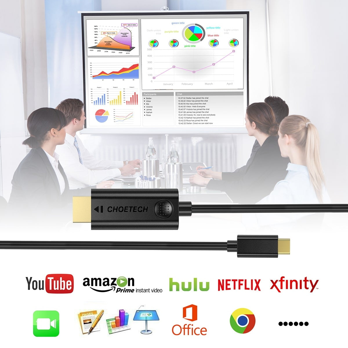 CHOETECH XCH-0030 USB-C To HDMI Cable 3M 6