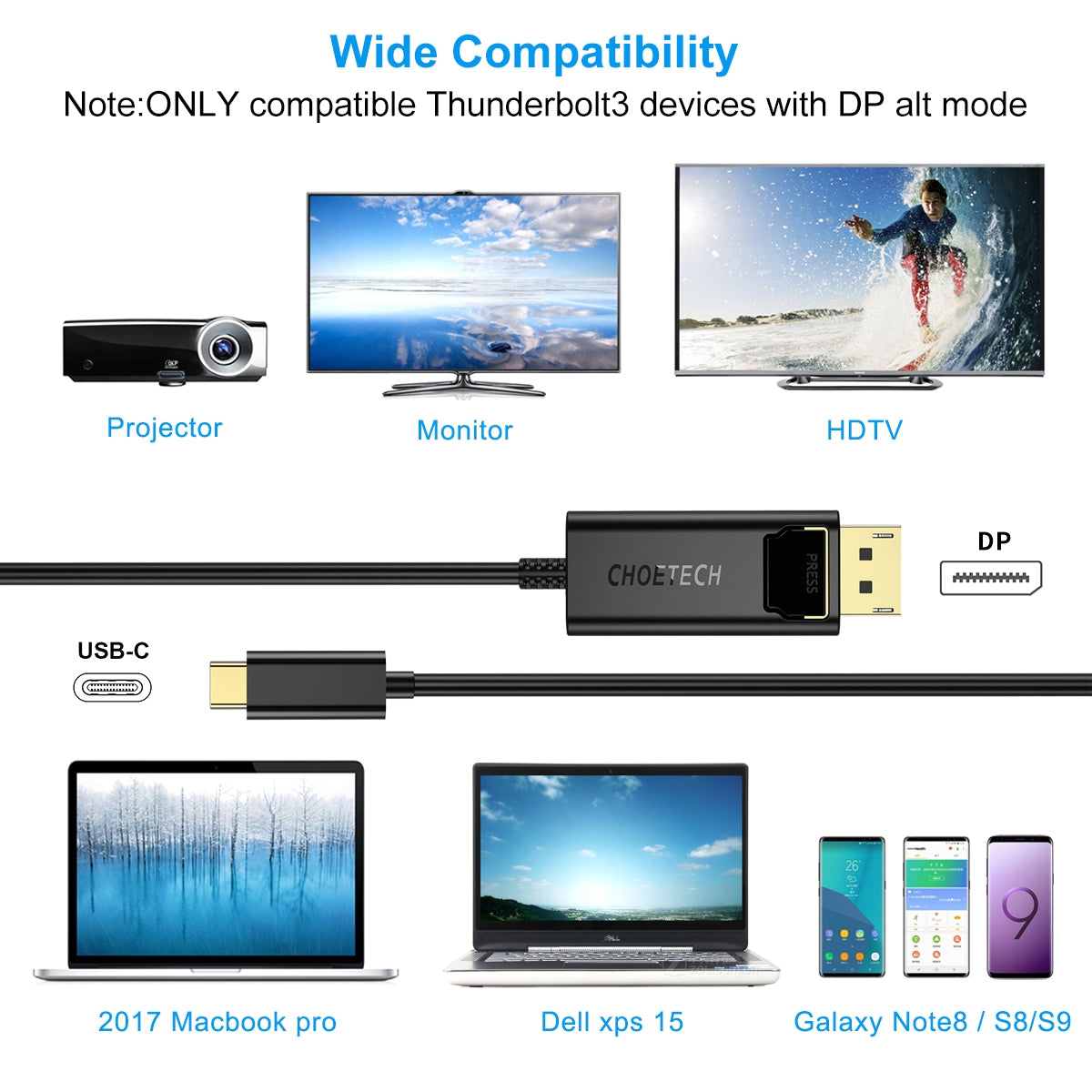 Choetech XCP-1801BK USB-C to DisplayPort Cable 1.8m 3