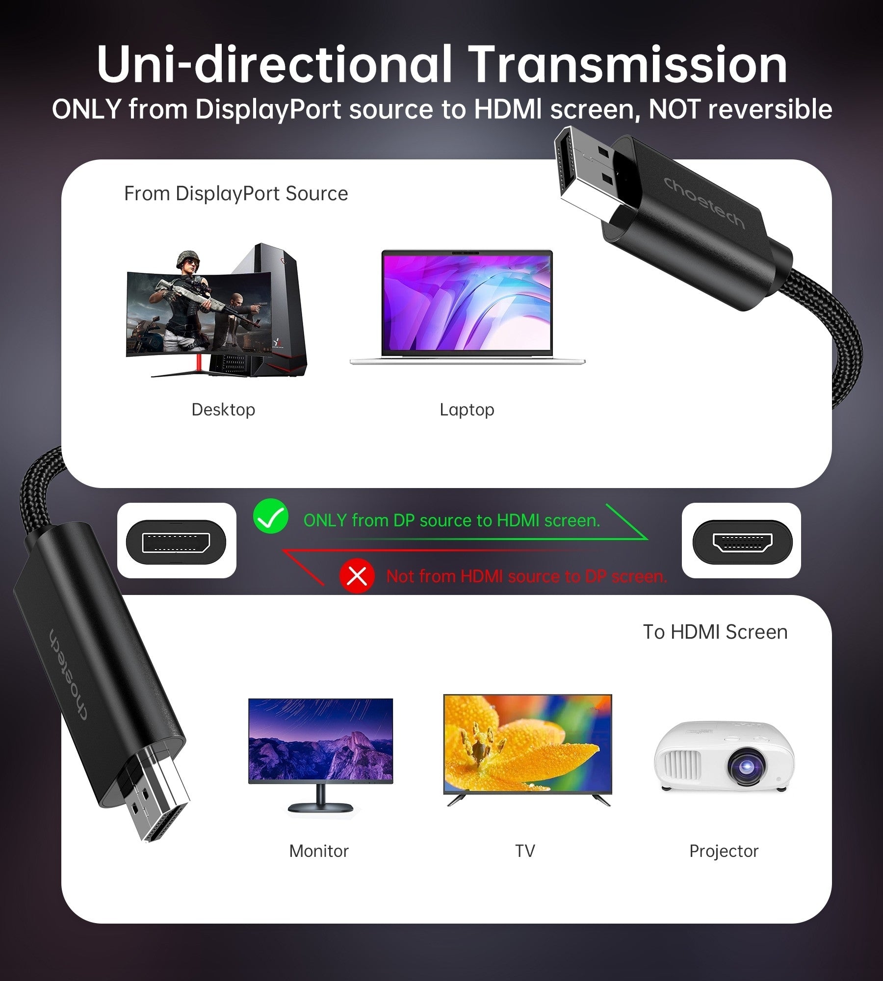 CHOETECH XDH01 4K 60Hz DisplayPort Male to HDMI Male Braided Cable 2M 4