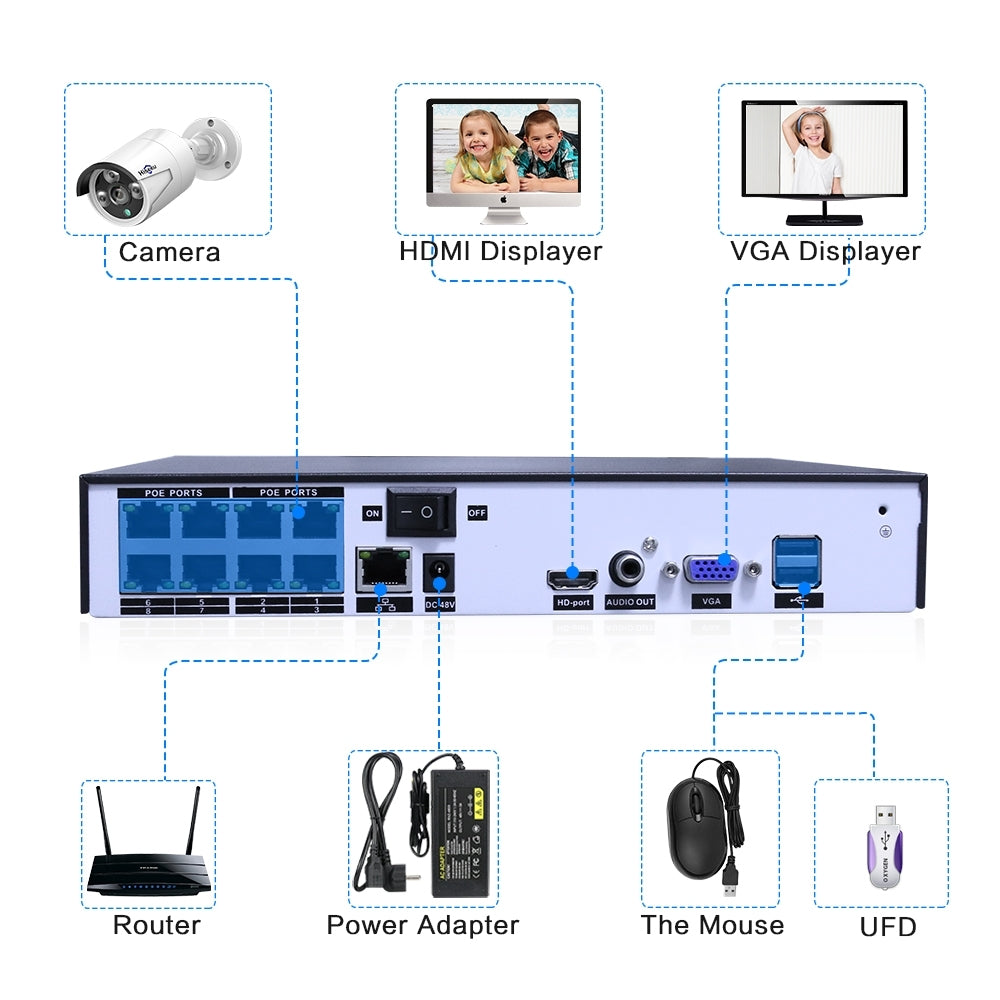 Hiseeu H5NVR-P8-624P 8CH 4MP PoE CCTV System (2TB HDD) 3