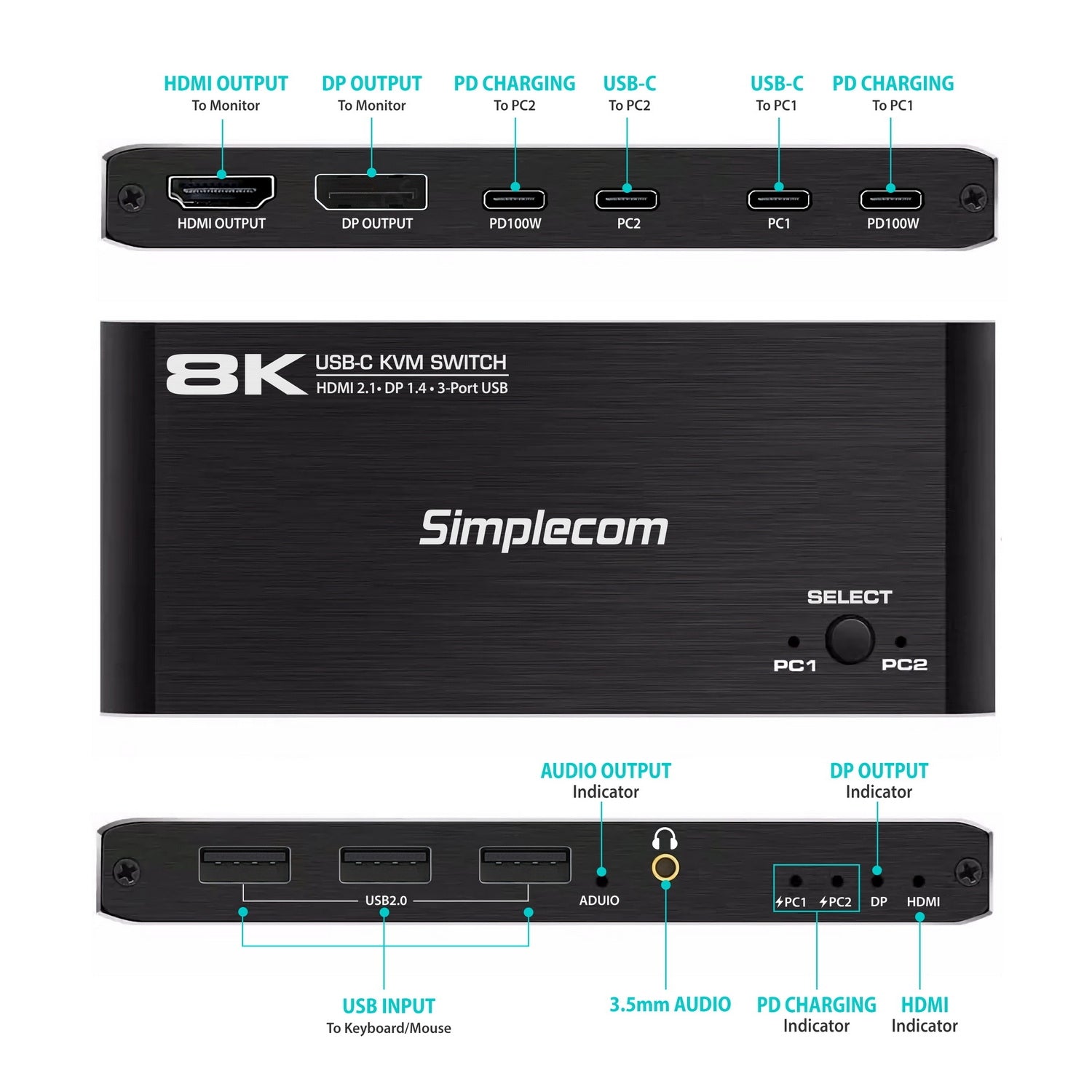 Simplecom KM470 2-Port USB-C KVM Switch 8K Docking Station HDMI 2.1 DP for Laptop Tablet 3