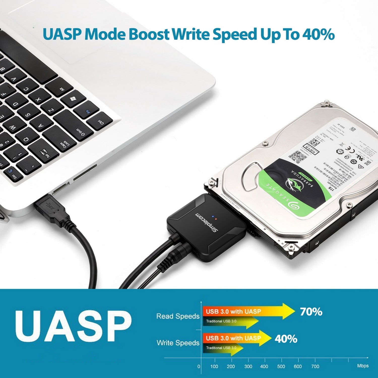 Simplecom SA236 USB 3.0 to SATA Adapter Cable Converter with Power Supply for 2.5" & 3.5" HDD SSD 5