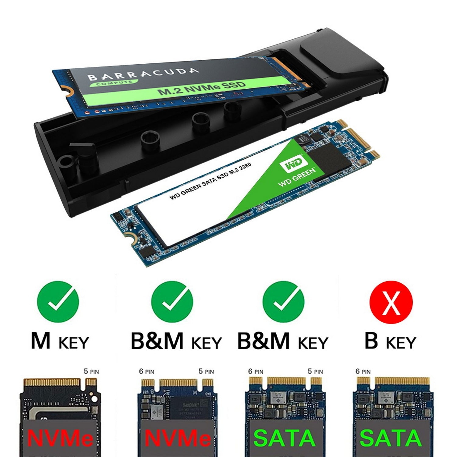 Simplecom SE504v2 NVMe / SATA Dual Protocol M.2 SSD USB-C Enclosure Tool-Free USB 3.2 Gen 2 10Gbps 4