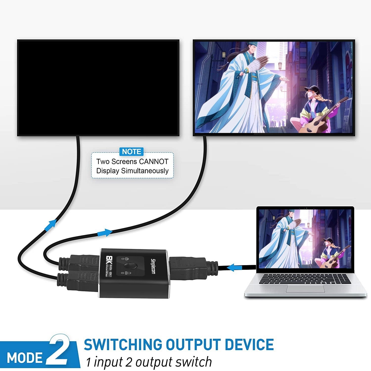 Simplecom CM302v2 Bi-Directional 2 Way HDMI 2.1 Switch Selector 8K@60Hz 6