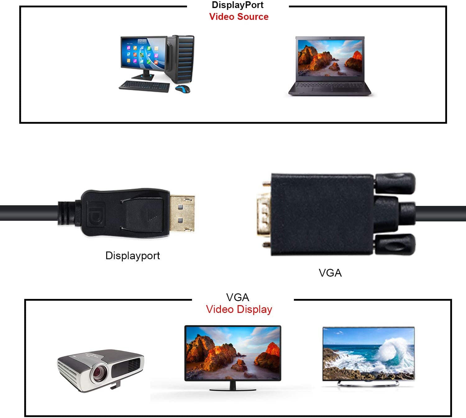 1.8M Display Port DP Male To VGA/M Cable Converter Connector Adaptor 3