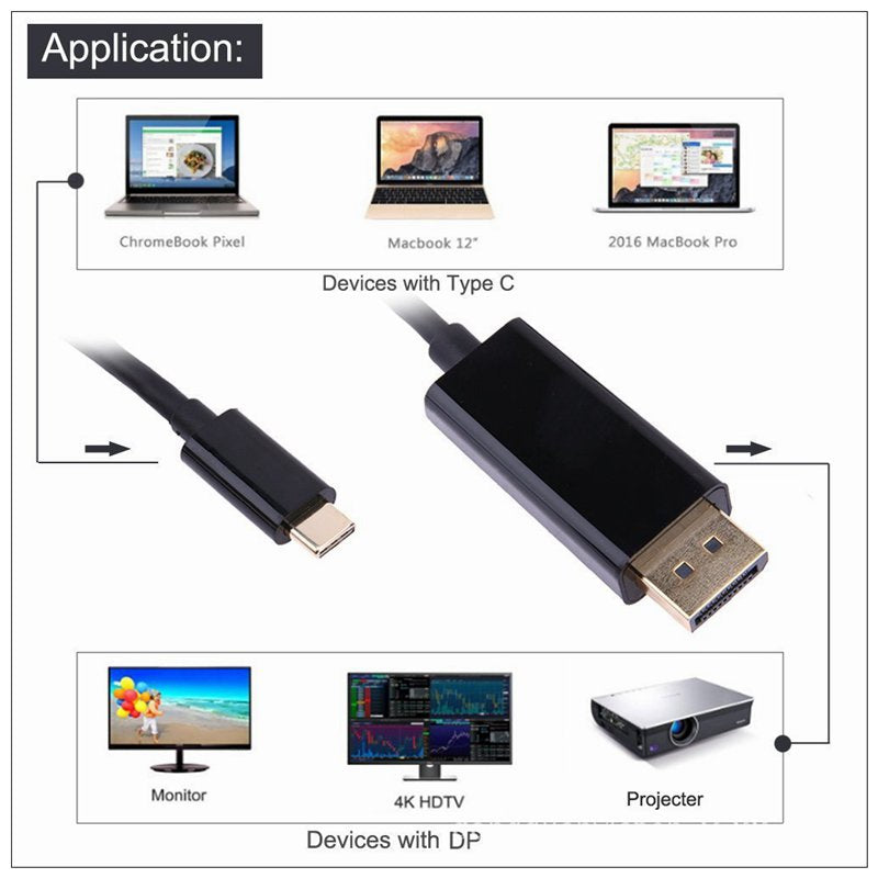 1.8M Type C USB-C Thunderbolt 3 to Display port DP Cable Male to Male Converter 3