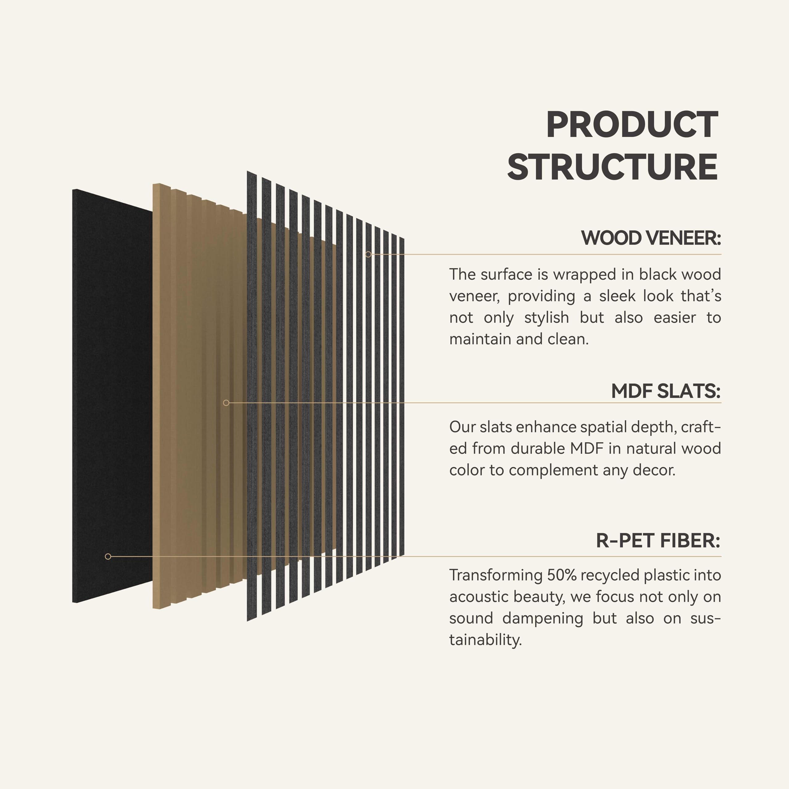 4 Pcs 60cm x 60cm Wall Panel Wood Slat Acoustic Panels Sound Absorbing Proof Panel for Wall Ceiling Decorative Black 4