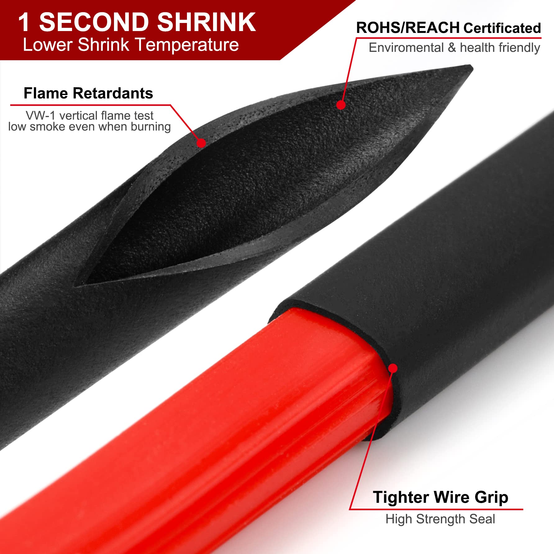 2m Polyolefin Shrink Tube 15/64" (6mm) 2:1 Ratio Heat Shrink Tubing Sleeving Wrap Shrinking 5