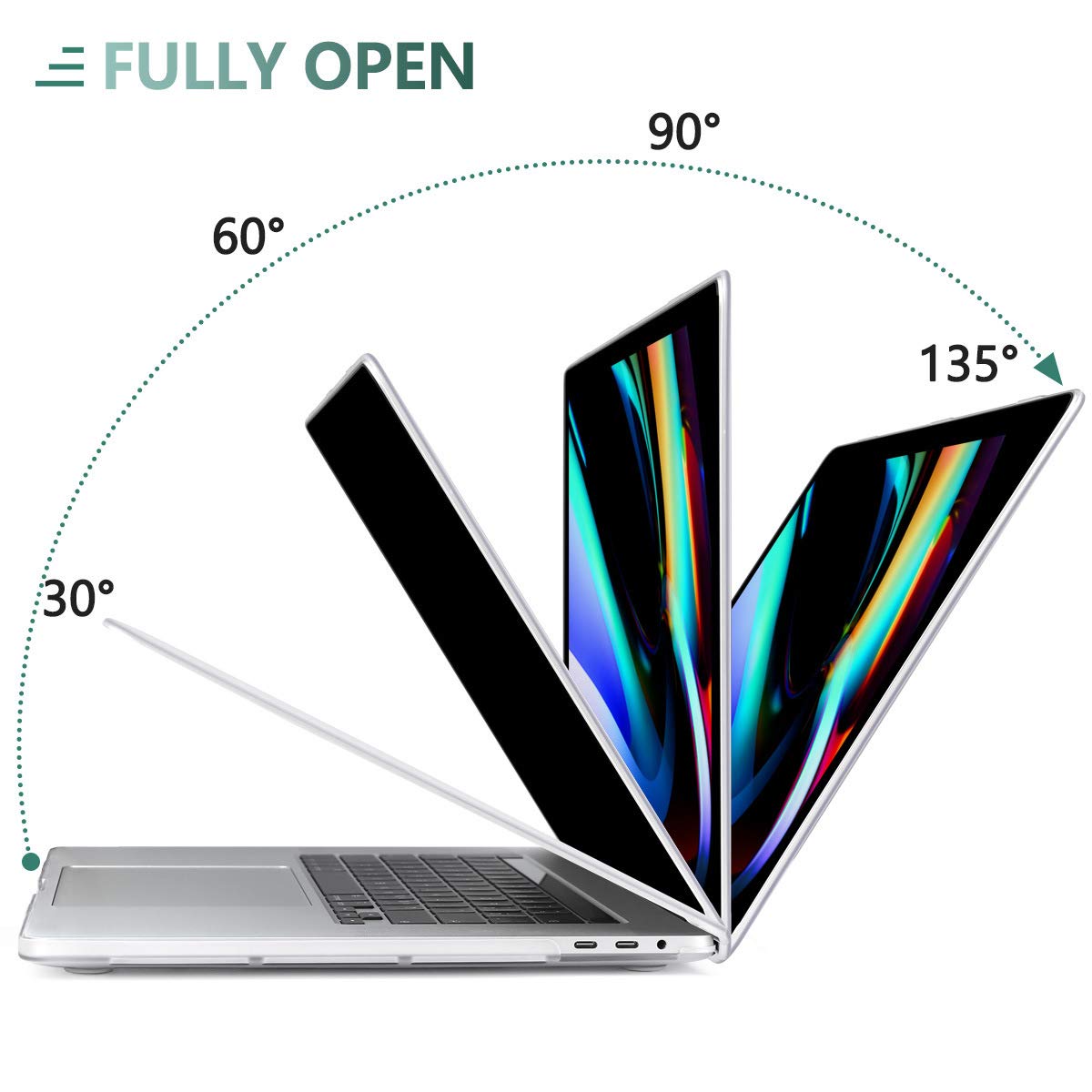 MacBook Pro 13 Inch Case 2016-2023 M1 M2 A2338 A2289 A2251 A2159 Hard Shell Case Keyboard Cover White 7
