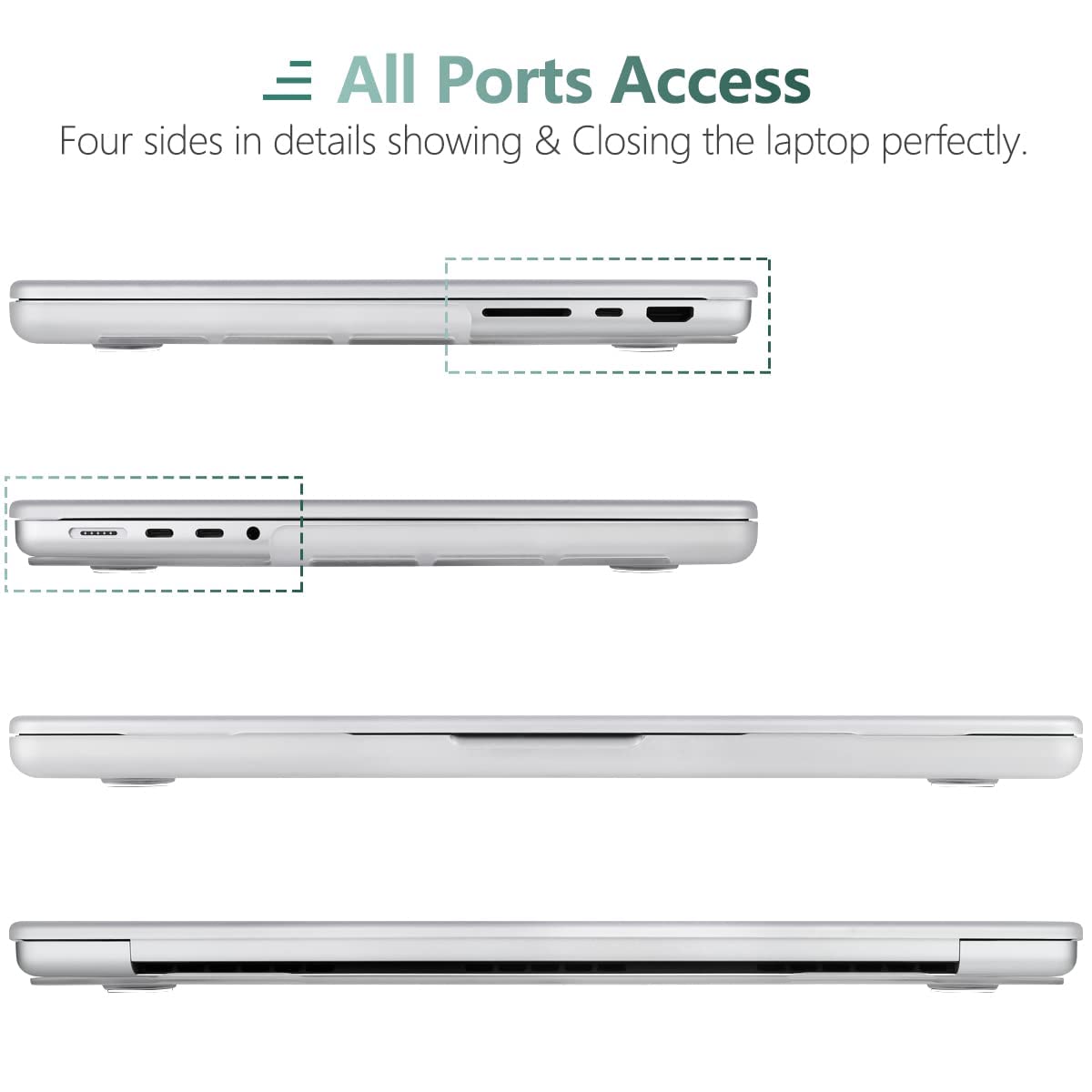 Suitable for  MacBook Pro 16 inch Case 2023 2022 2021 M2 A2780 A2485 M1 Pro/Max Hard Shell Case Keyboard Cover White 6