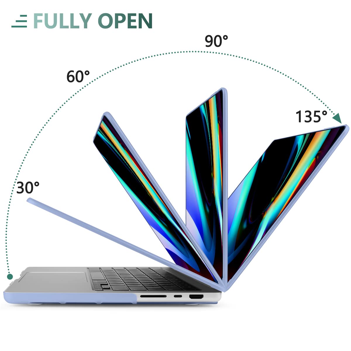 Suitable for  MacBook Pro 16 inch Case 2023 2022 2021 M2 A2780 A2485 M1 Pro/Max Hard Shell Case Keyboard Cover 5