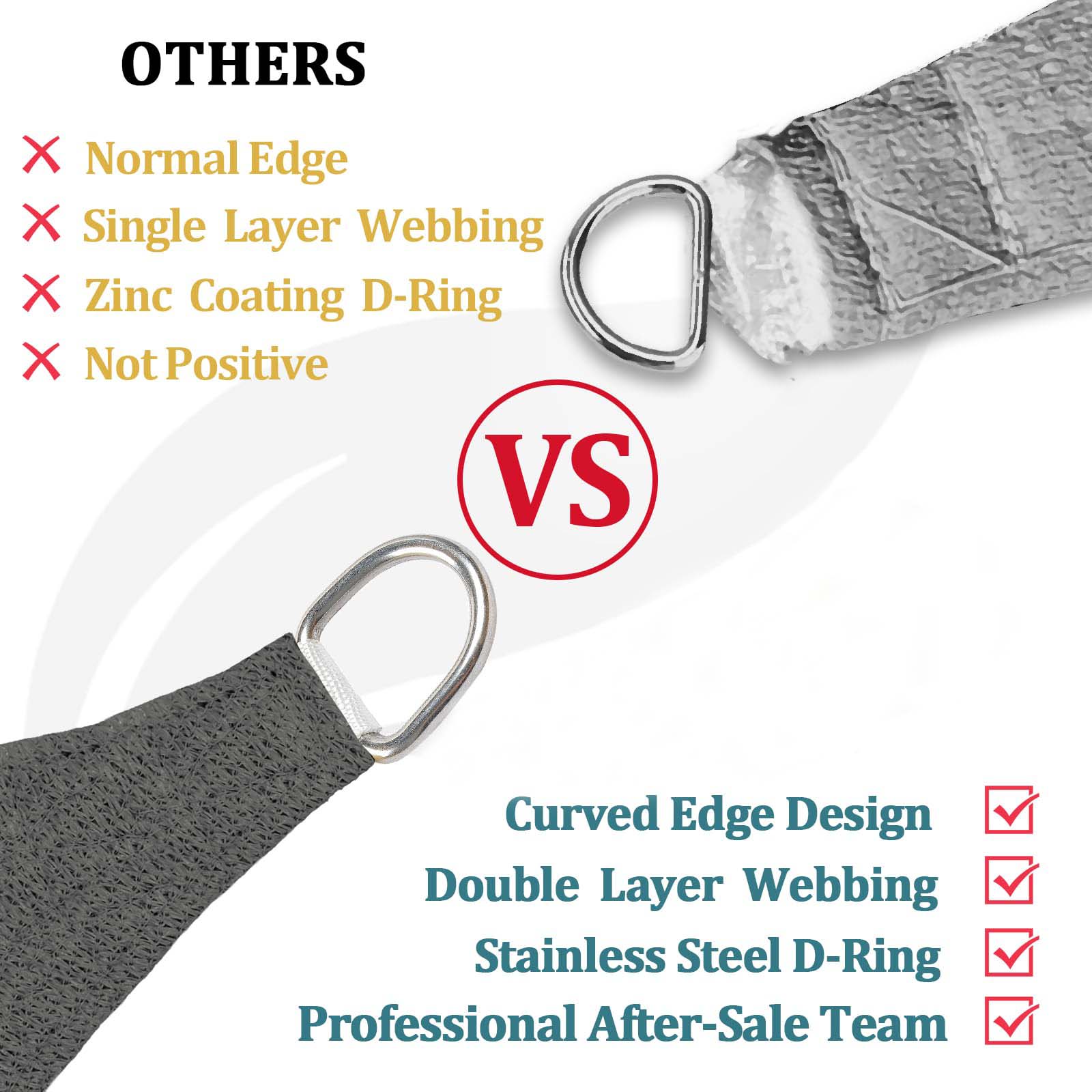 3m x 4m Grey Rectangle Sun Shade Sails for Patios Sun UV Outdoor Canopy Backyard Sunshades 3