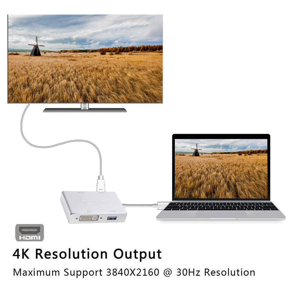 4in1 USB 3.1 Type-C Hub to HDMI Video Adapter 4K Male to Female Converter 4