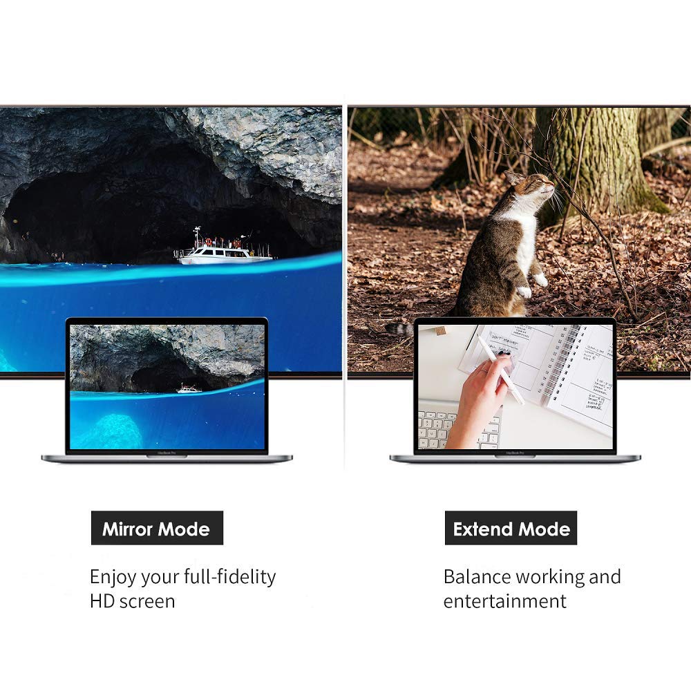 4in1 USB 3.1 Type-C Hub to HDMI Video Adapter 4K Male to Female Converter 5