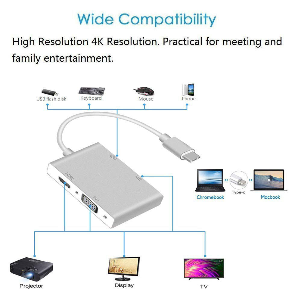 4in1 USB 3.1 Type-C Hub to HDMI Video Adapter 4K Male to Female Converter 6