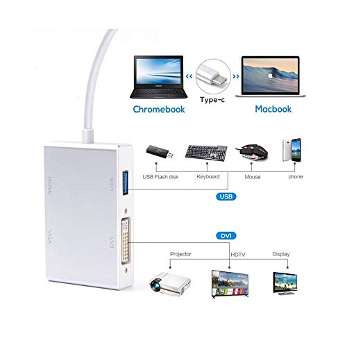 4in1 USB 3.1 Type-C Hub to HDMI Video Adapter 4K Male to Female Converter 9
