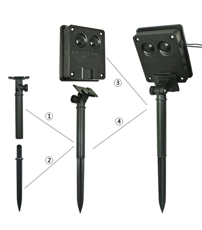 Solar LED Strip Light 3