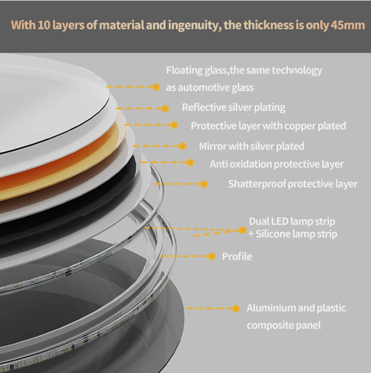 Interior Ave - 50 x 70cm Oval Frameless LED Bathroom Mirror 7