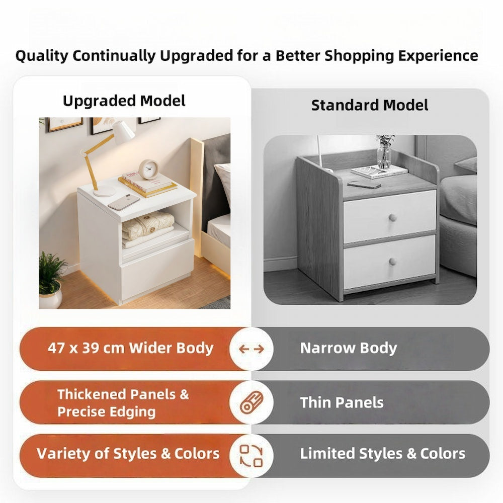 Modern Nightstand Warm White Open Storage Finger Pull Drawer Compact 47cm 3