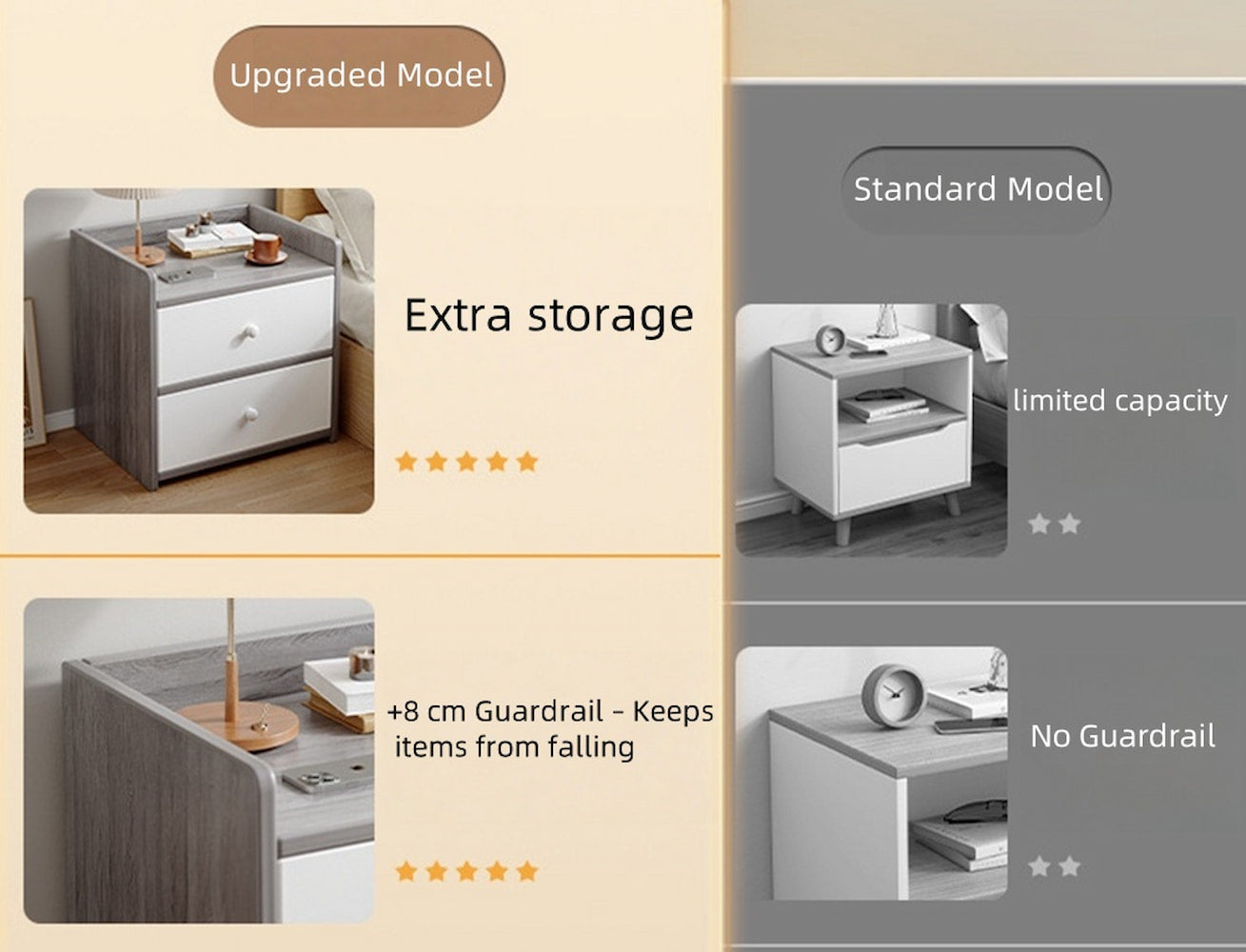 2x Modern bedside table with drawers, minimalist design, bedroom furniture 3