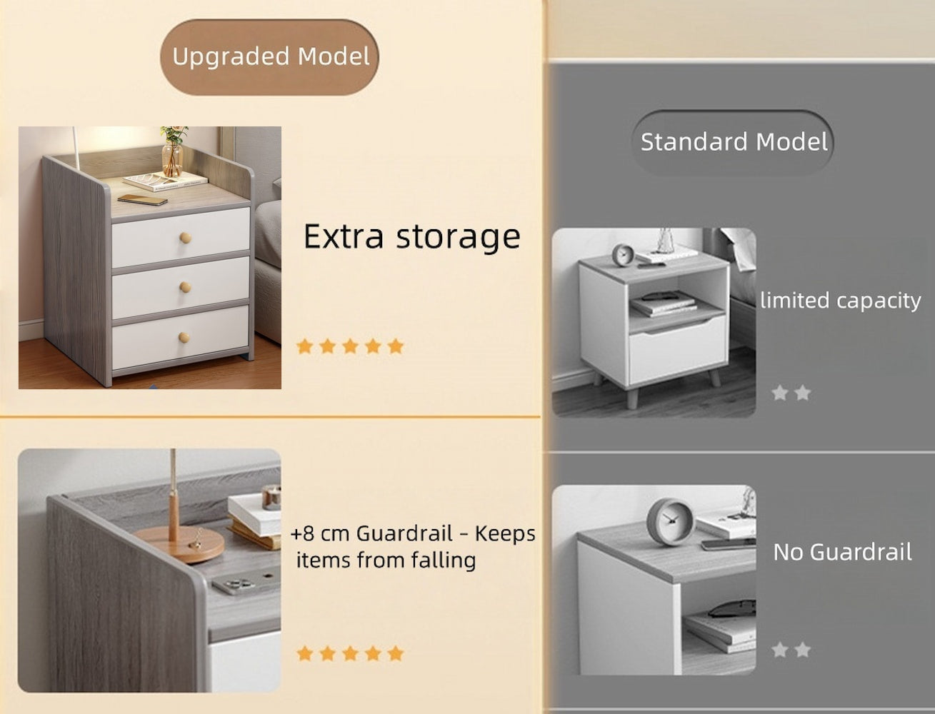 Modern Nightstand Light Gray Wood Grain Three Drawers Safety Tray Top Wooden Knobs 3