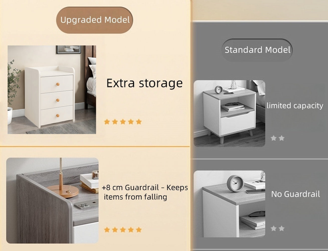 Minimalist Nightstand White Triple Drawer Safety Tray Design Wooden Handles 3