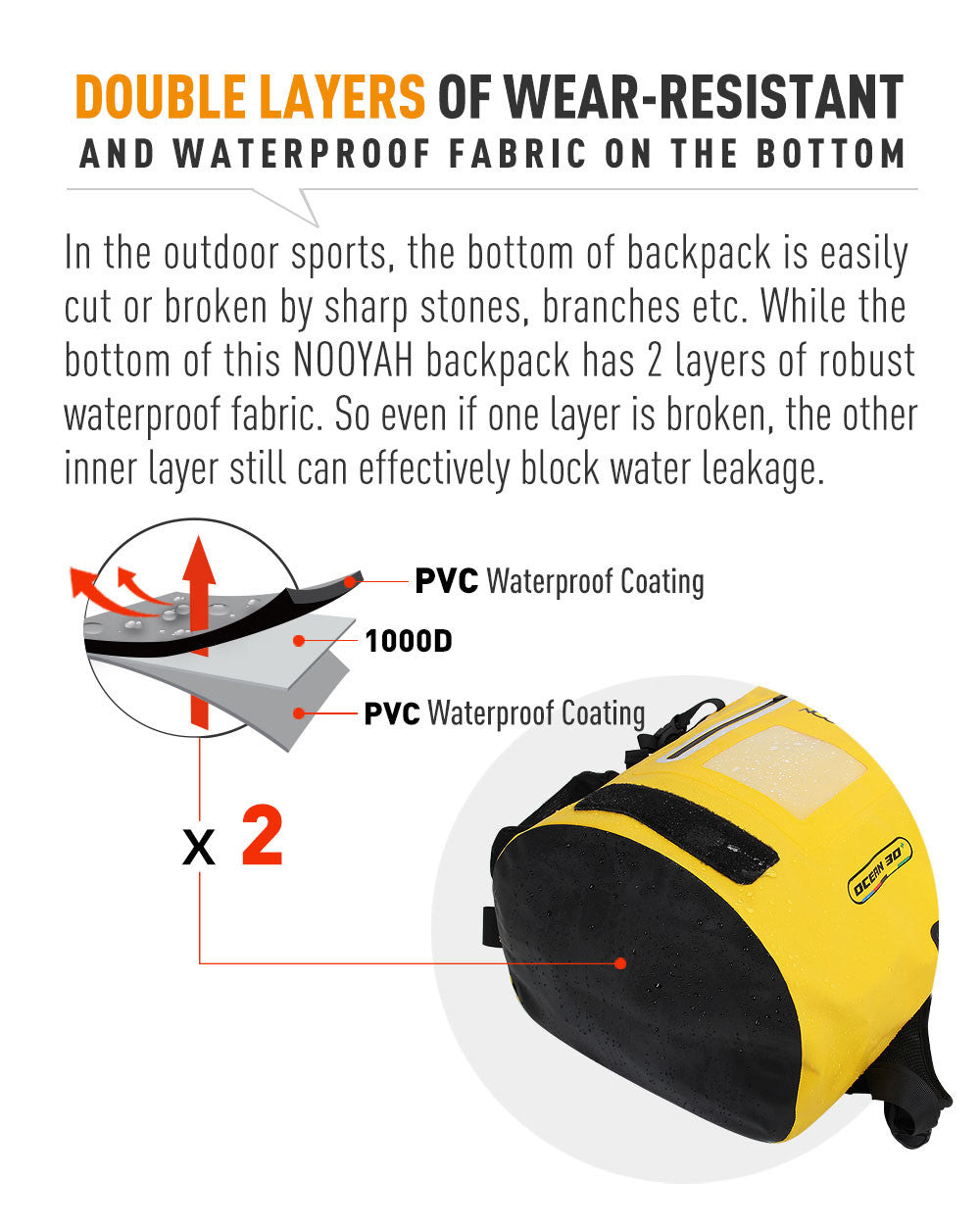 NOOYAH IPX8 Waterproof Bike Cycle Outdoor Sports Backpack Double-Layer Waterproof Bag  YELLOW 8