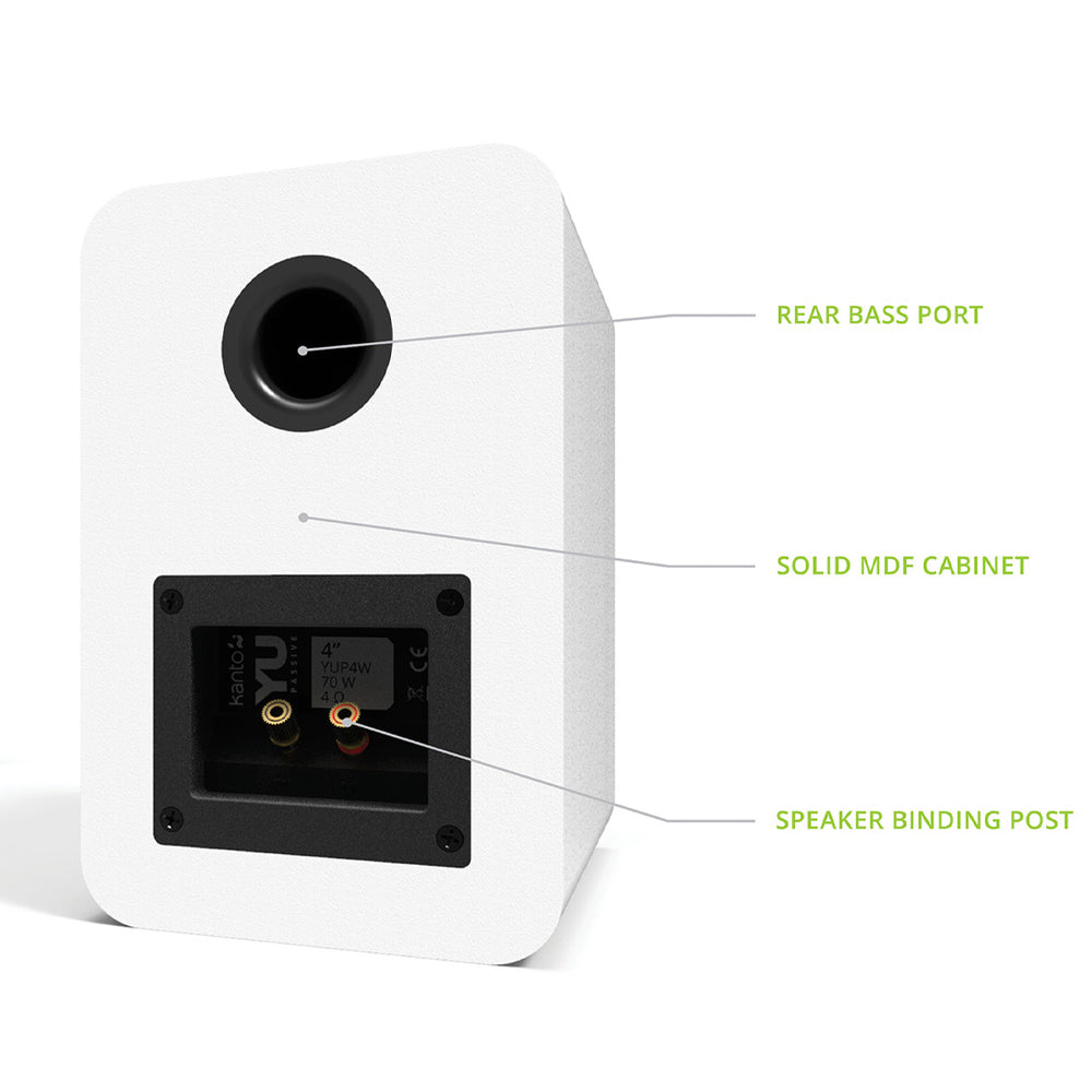 Kanto YU Passive 4" Speakers with 1" Silk Dome Tweeter and 4" Kevlar Woofer - White, Pair 3
