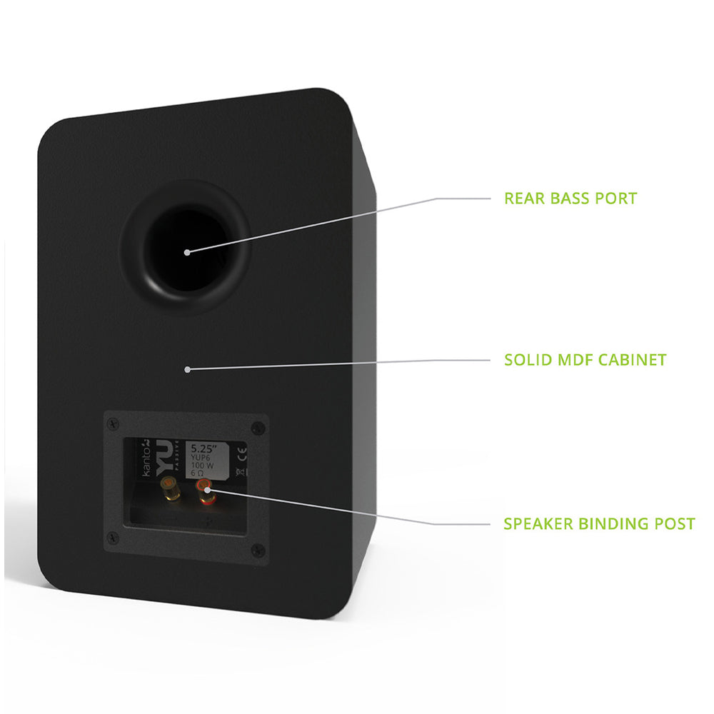 Kanto YU Passive 5.25" Speakers with 1" Silk Dome Tweeter and 5.25" Kevlar Woofer - Black, Pair 3