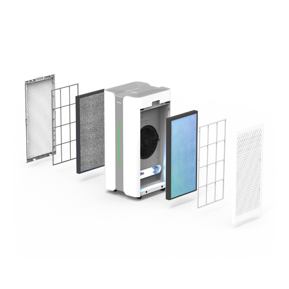 Ionmax+ Aire X High-Performance Air Purifier 1000m3/h CADR 3