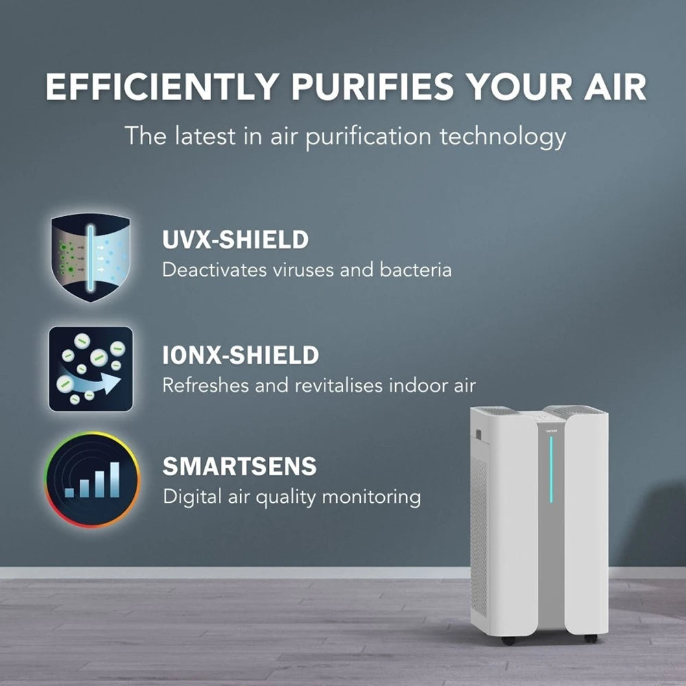 Ionmax+ Aire High-Performance Air Purifier 900m3/h CADR 8