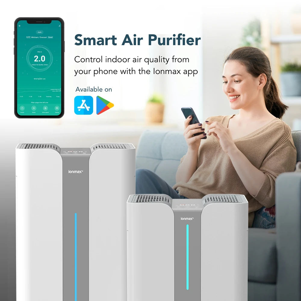 Ionmax+ Aire High-Performance Air Purifier 900m3/h CADR 9