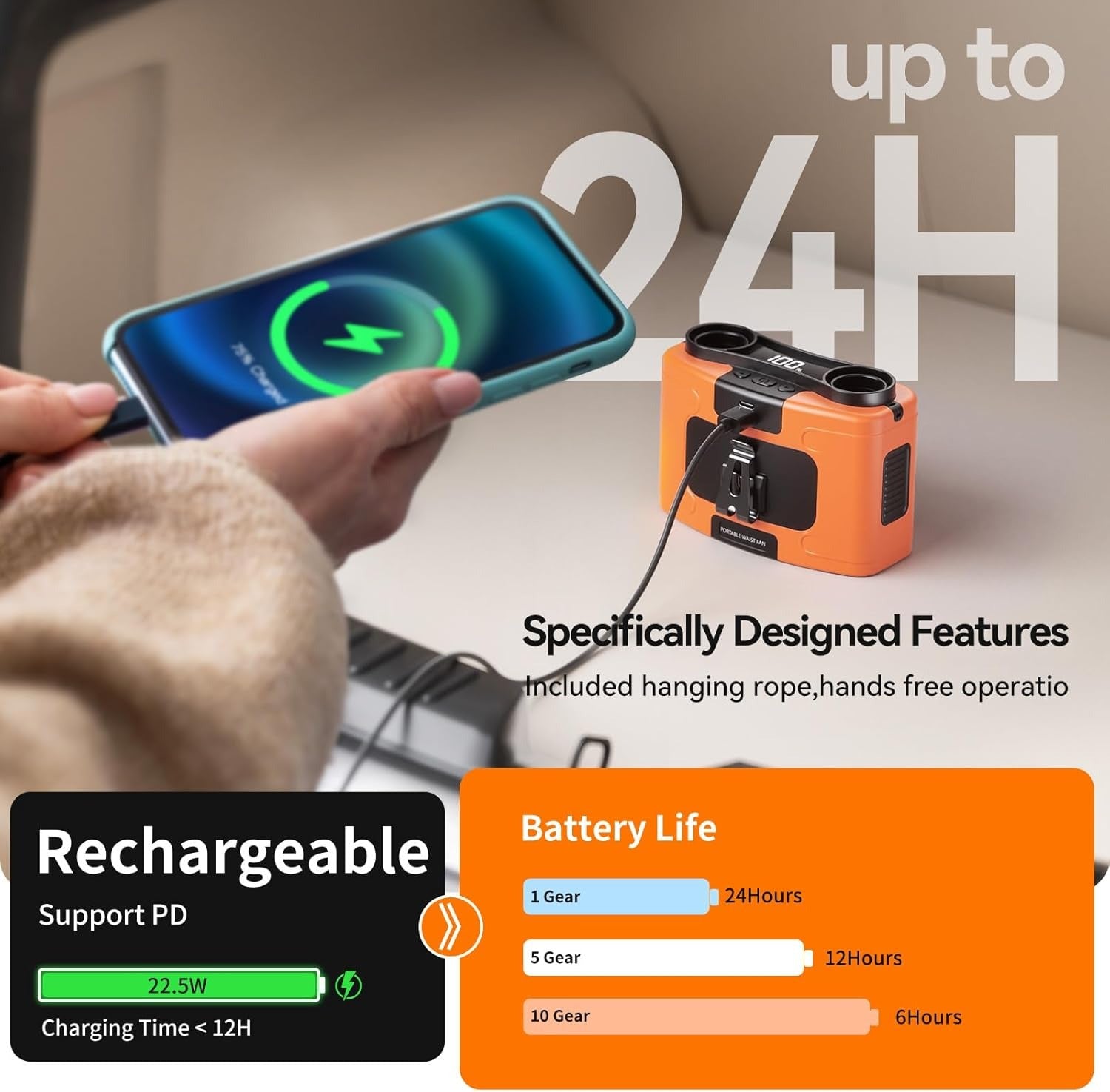 20000mAh Outdoor Portable Waist Fan Hanging Neck Fan Strong Wind with Power Bank LED Lighting for Sports Courier Outdoor Working (Orange) 5