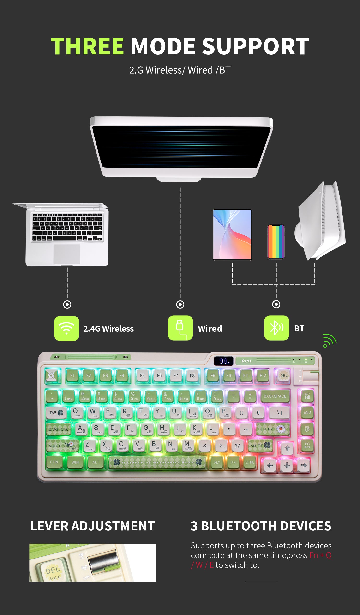 KZZI K75 PRO RGB 75% Wireless Gasket Mechanical Lemon Green Keyboard, Triple Mode, Eternity Tactile Switch 7