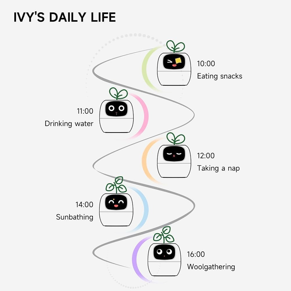 Intelligent Flower Pot, Electronic Bud, Maintenance Plant Assistant, Fun Interactive Flower Pot, Indoor Green Planting Monitoring, LCD Screen Display, Cell Phone APP Connection (White) 5