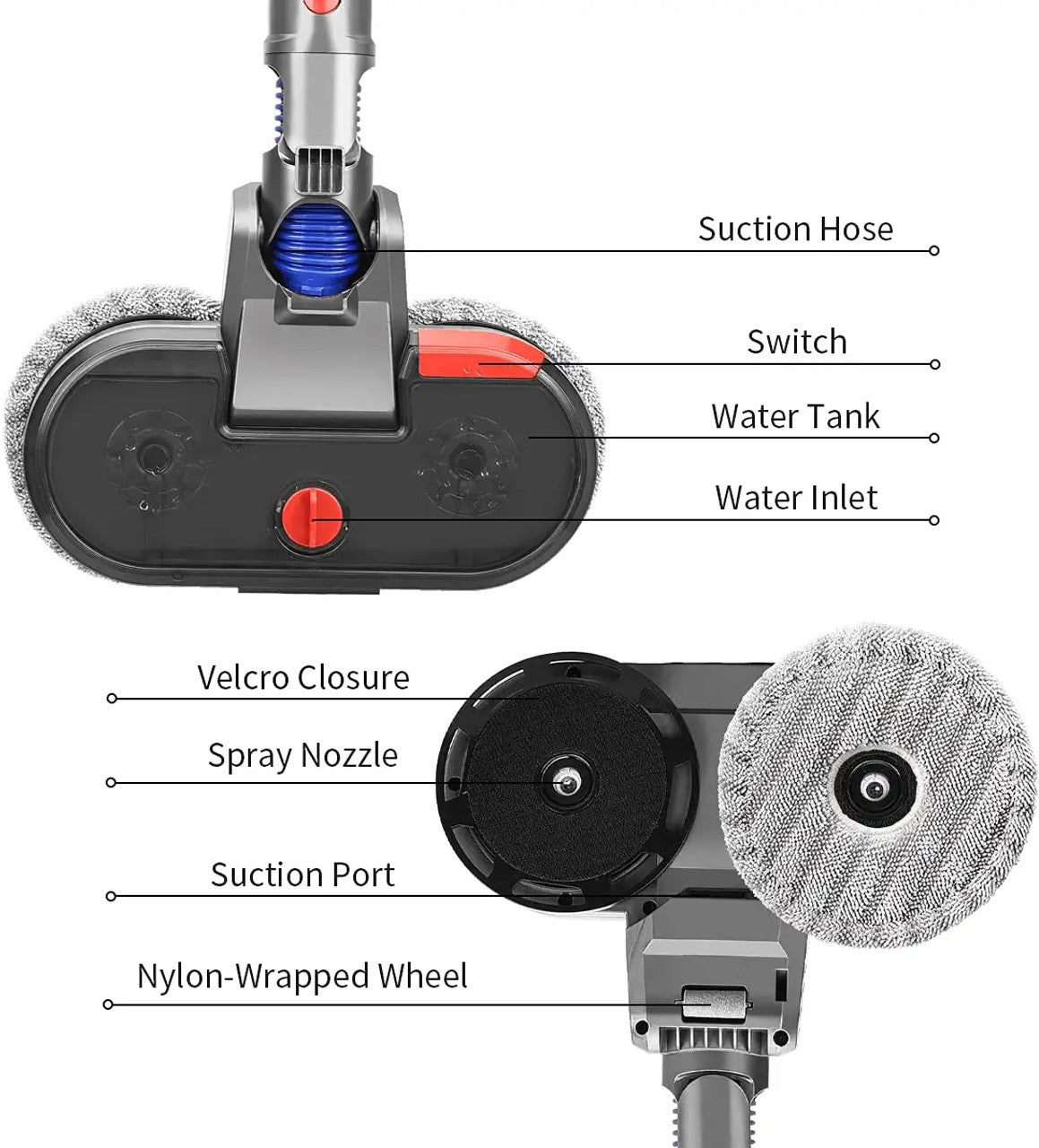 Superior Mop & Vacuum Tool for Dyson V7, V8, V10, V11 & V15 Vacuum Cleaners 14