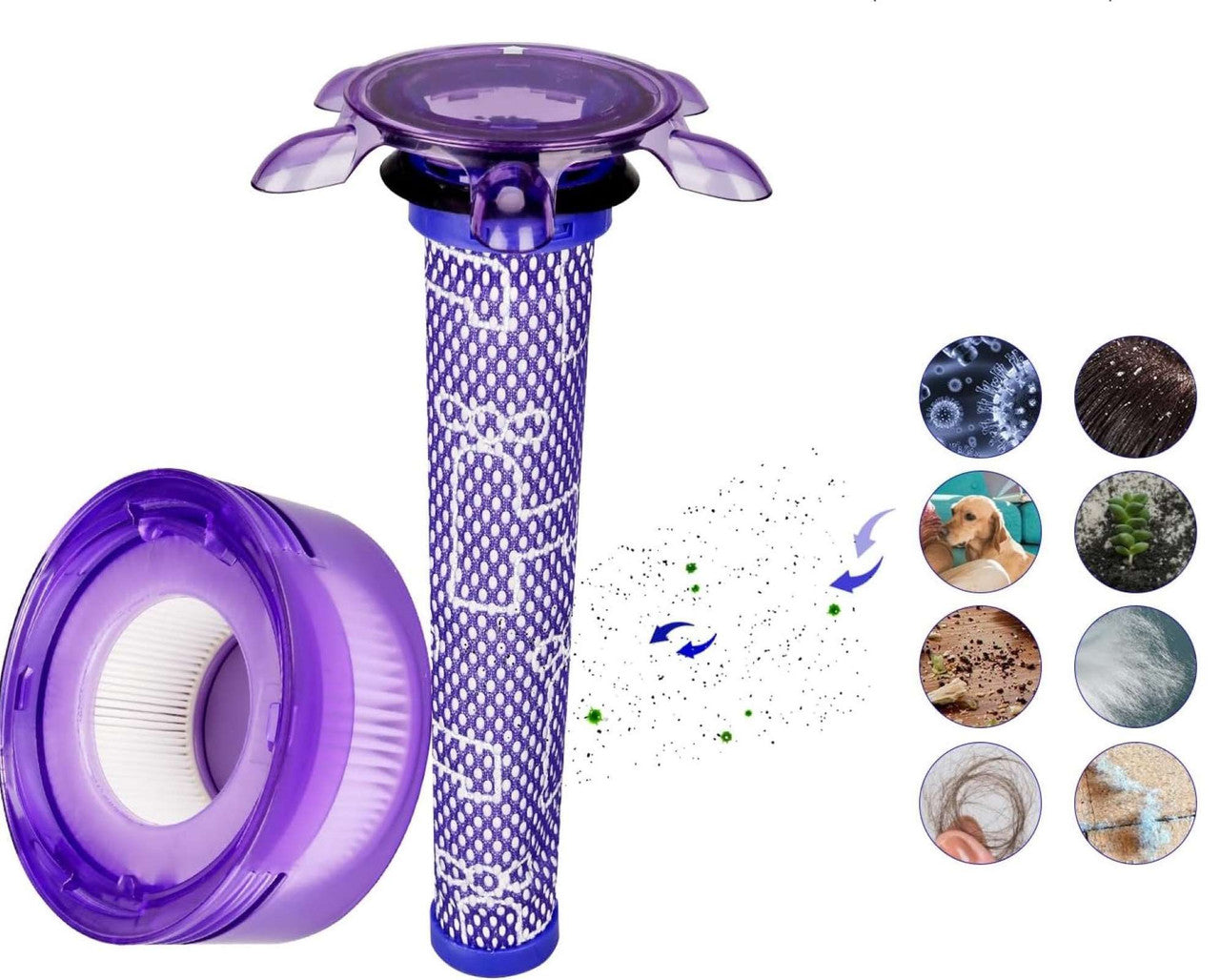 Hygieia Filter Kit for Dyson V7 Advanced SV37 & V8 With Star Pre-Filter SV25 3