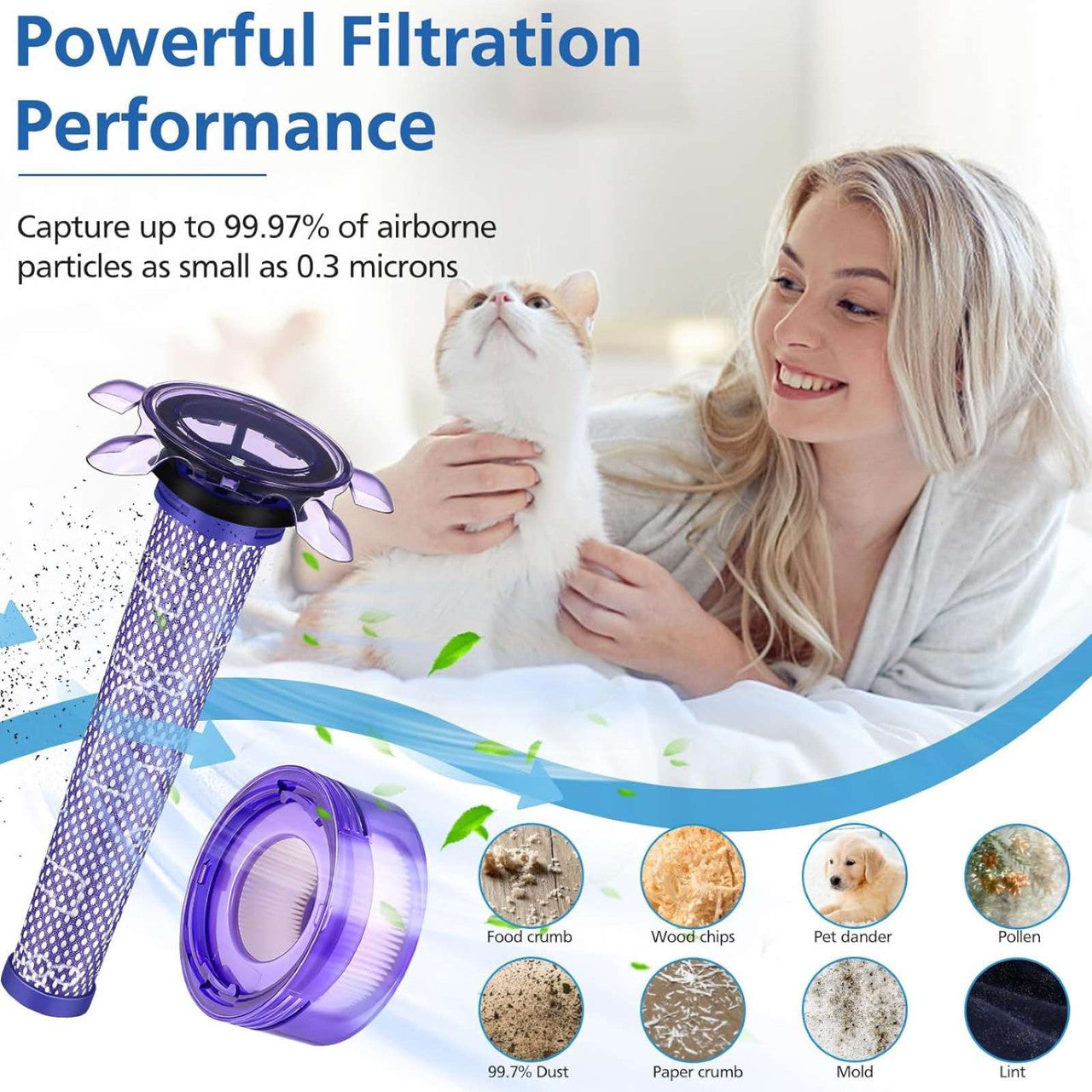Hygieia Filter Kit for Dyson V7 Advanced SV37 & V8 With Star Pre-Filter SV25 4