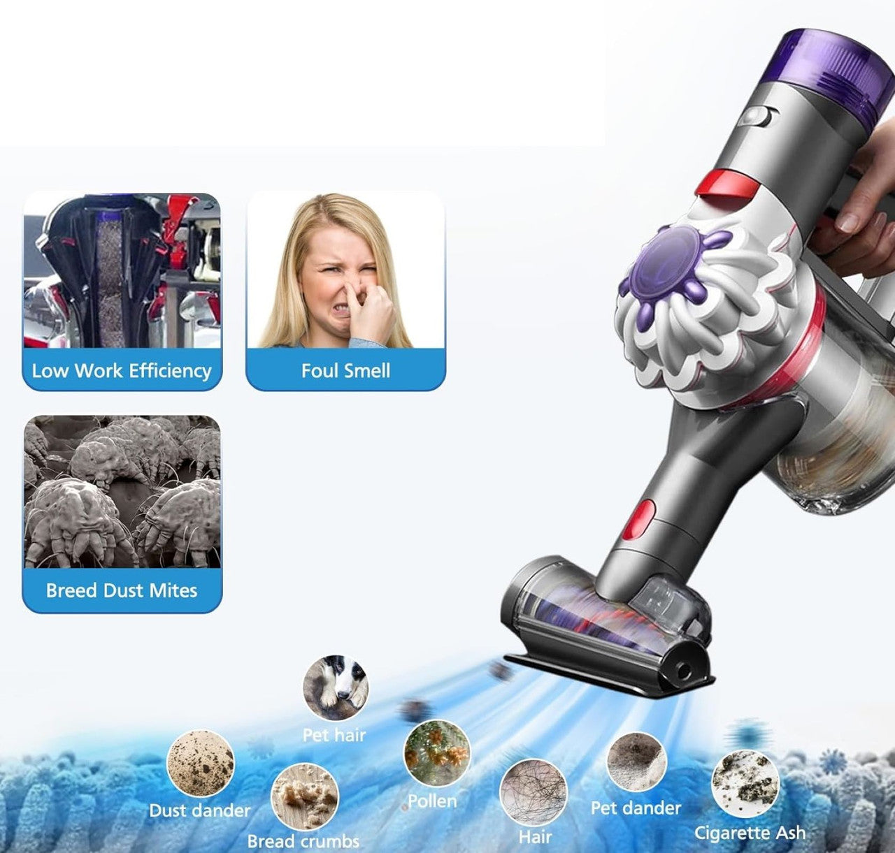 Hygieia Filter Kit for Dyson V7 Advanced SV37 & V8 With Star Pre-Filter SV25 5
