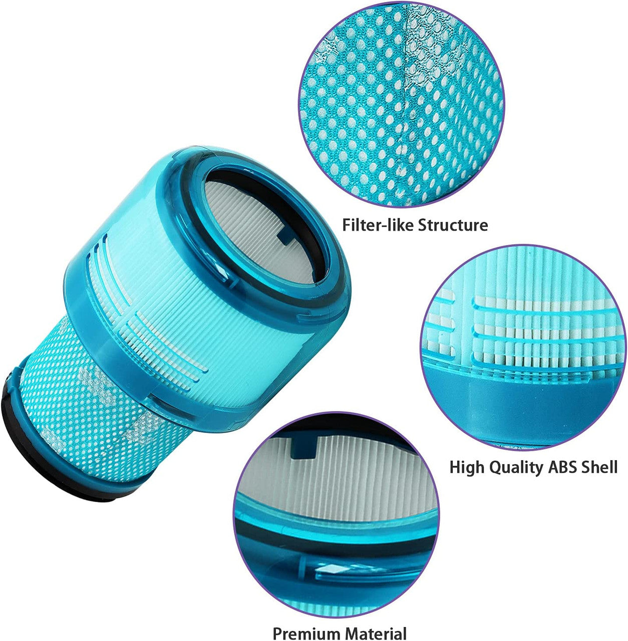 2 X HEPA Filters For DYSON V15 Detect Stick Vacuum Cleaners 6