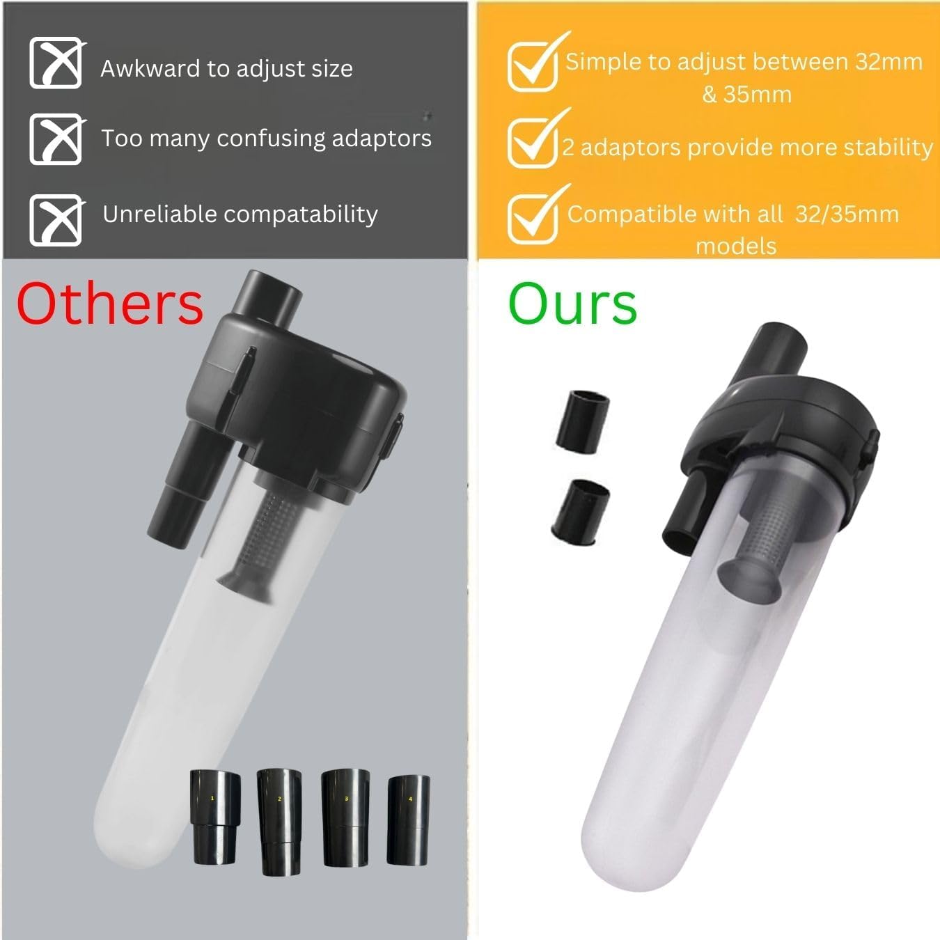 Hygieia Cyclonic Dust Separator (Bag Saver) - For Most Vacuum Brands 5