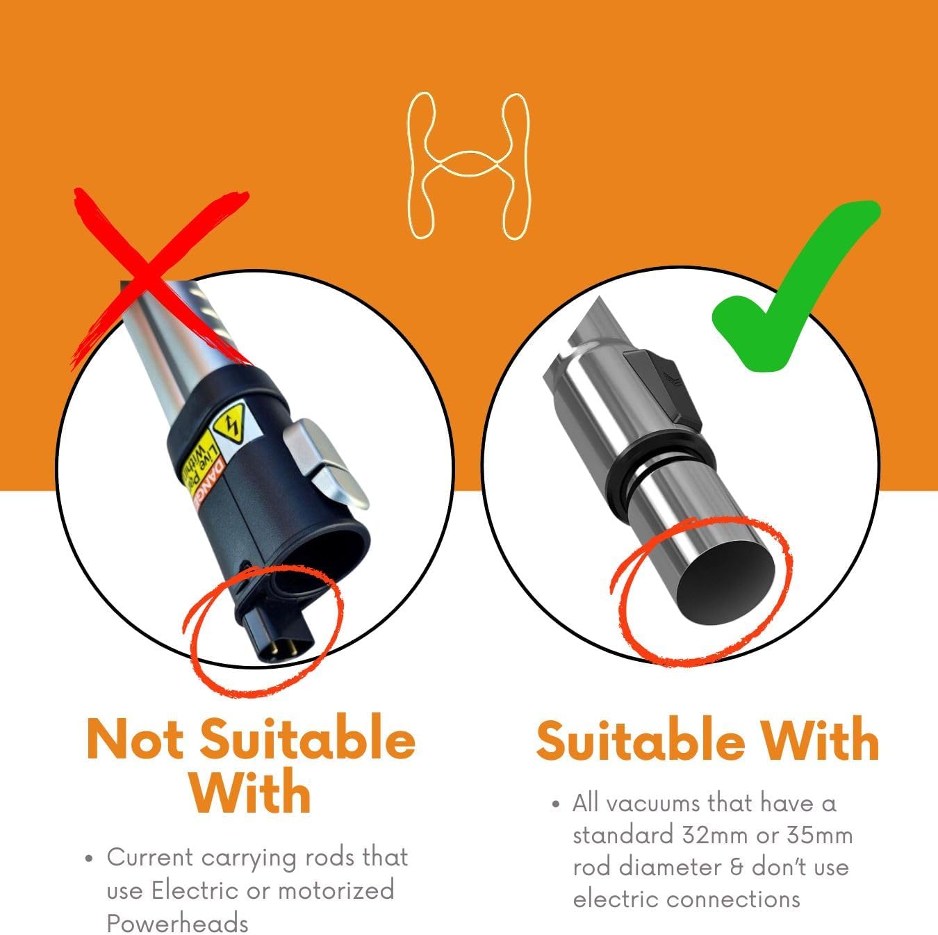 Hygieia Cyclonic Dust Separator (Bag Saver) - For Most Vacuum Brands 6