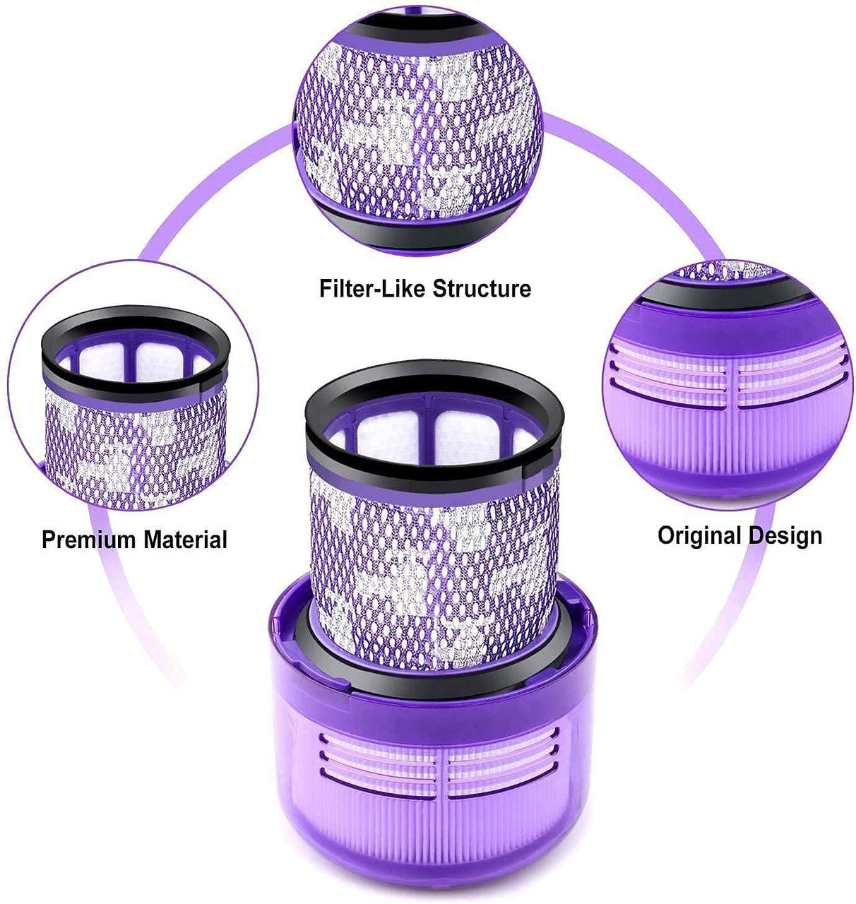 4 x HEPA Filters For DYSON V11 Stick Vacuum Cleaners 3