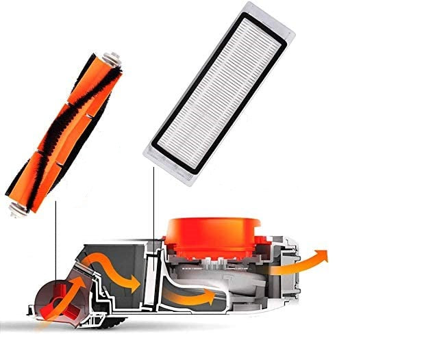 Replenishment kit for Xiaomi Roborock S6, S5, E35, E20, Mi robot vacuum cleaners 4