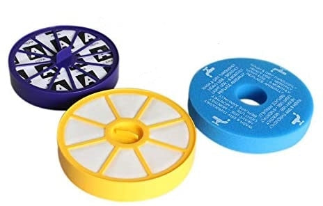 Filter kit for Dyson DC14 5
