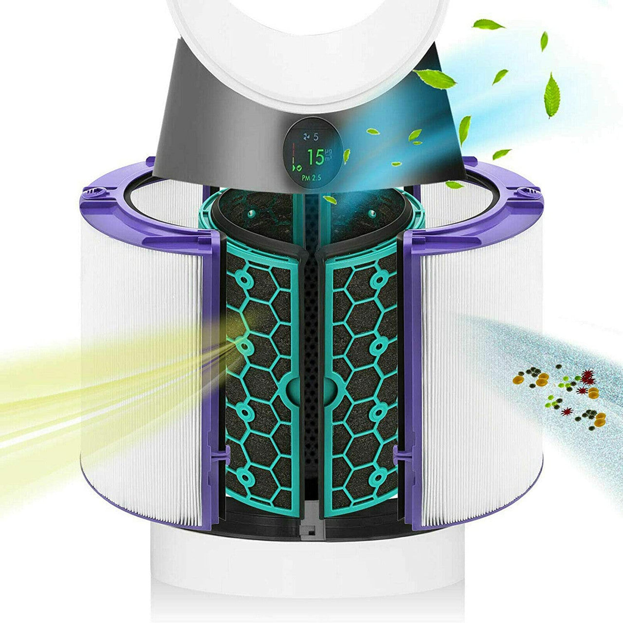 Glass HEPA + Inner Carbon Filter for Dyson Pure Cool Air Purifier 4