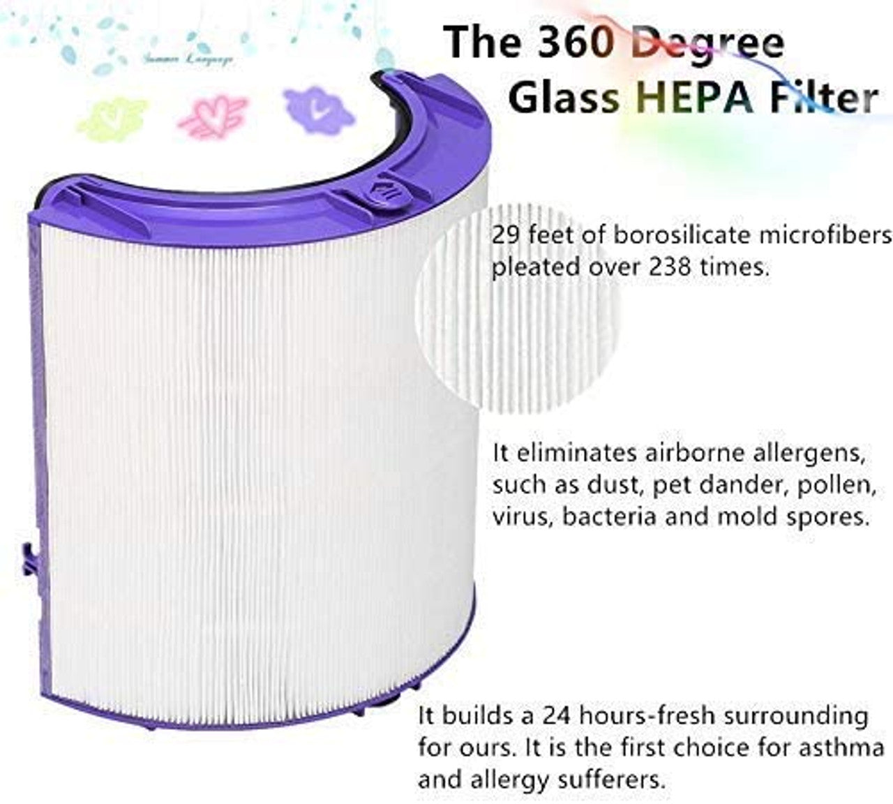 Glass HEPA + Inner Carbon Filter for Dyson Pure Cool Air Purifier 7