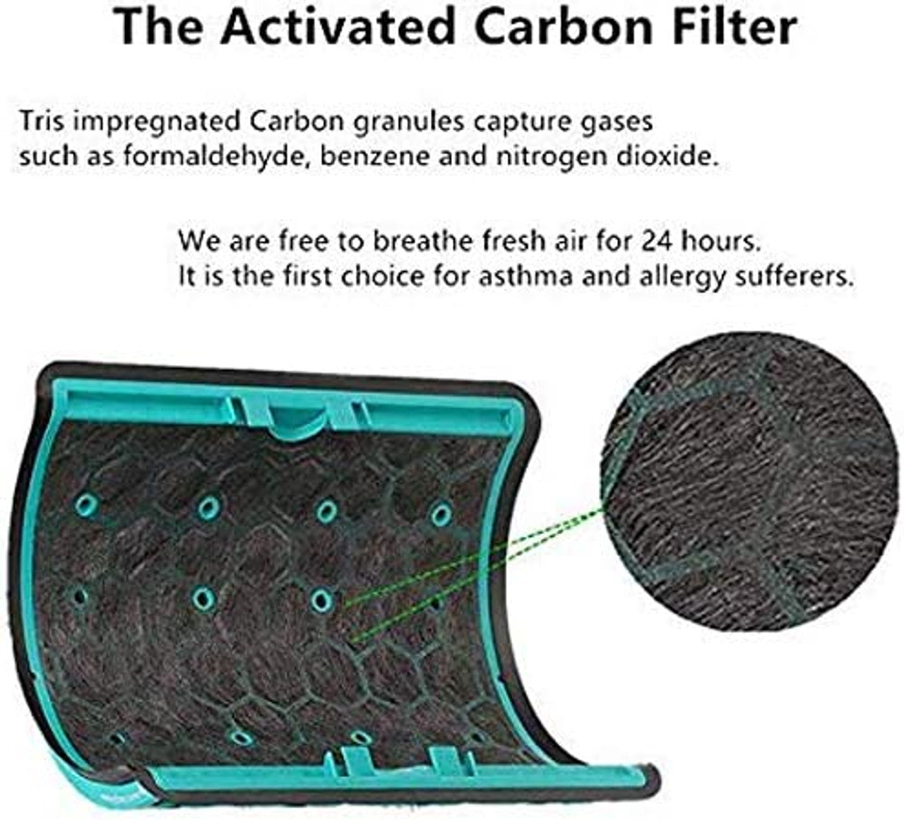 Glass HEPA + Inner Carbon Filter for Dyson Pure Cool Air Purifier 8