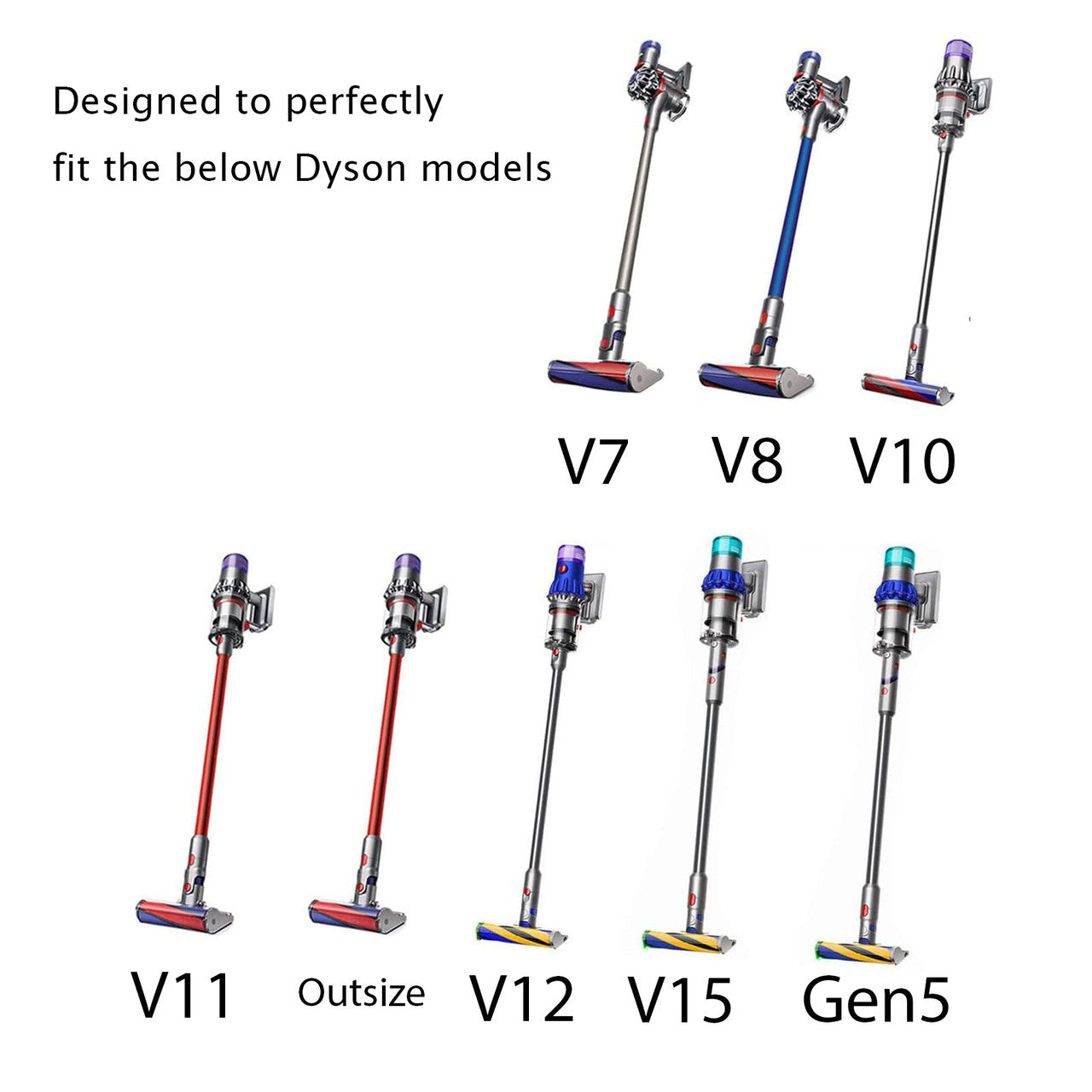 Tool kit for DYSON V7, V8, V10, V11, V12 & V15  vacuum cleaners 7