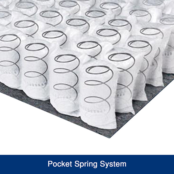 King Mattress in Gel Memory Foam 6 Zone Pocket Coil Soft Firm Bed 30cm Thick 6